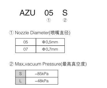 新澳门2024免费原料