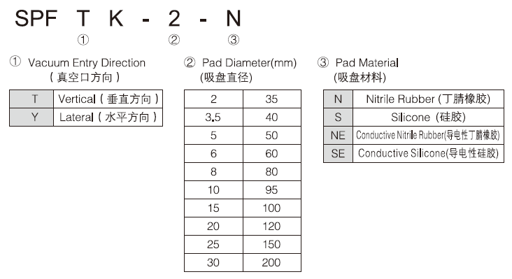 新澳门2024免费原料