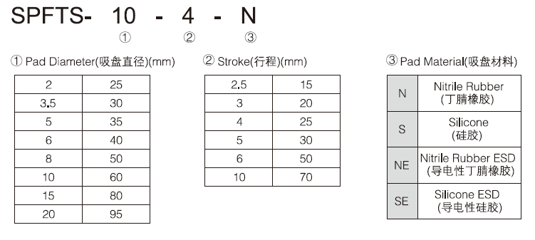 新澳门2024免费原料