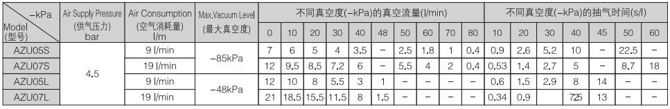 新澳门2024免费原料