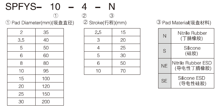 新澳门2024免费原料