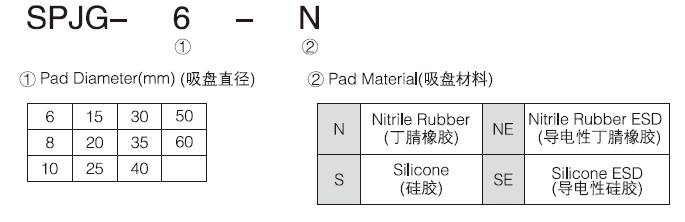 新澳门2024免费原料