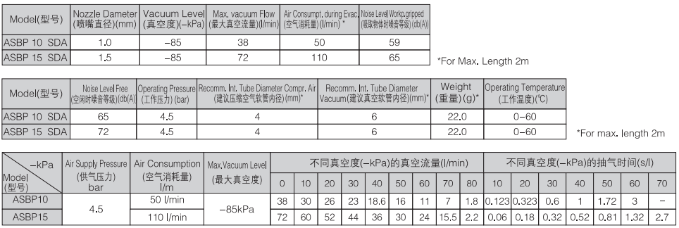 新澳门2024免费原料