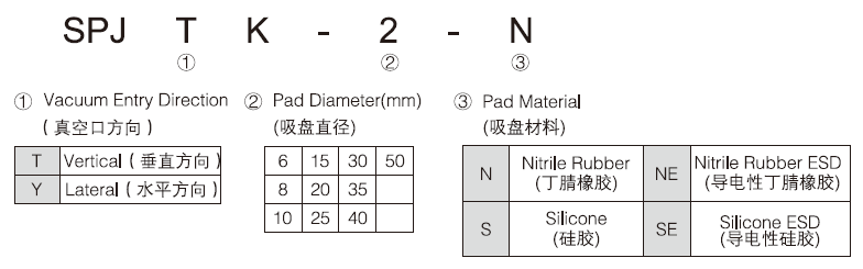 新澳门2024免费原料