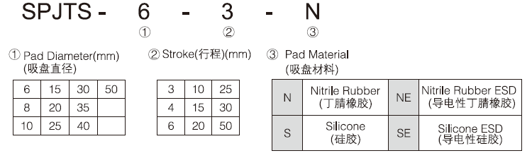 新澳门2024免费原料