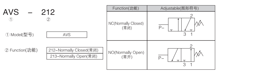 新澳门2024免费原料