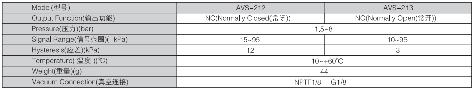 新澳门2024免费原料