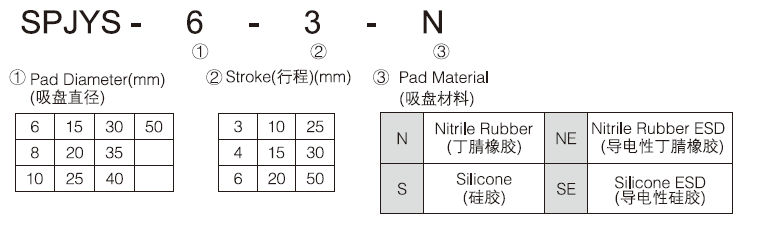 新澳门2024免费原料