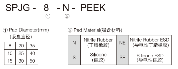 新澳门2024免费原料