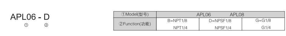 新澳门2024免费原料