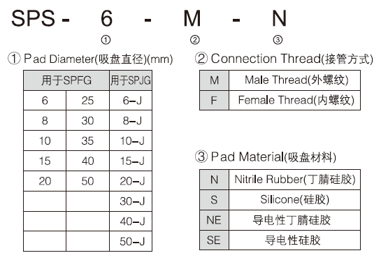 新澳门2024免费原料