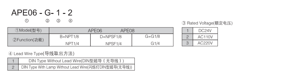 新澳门2024免费原料