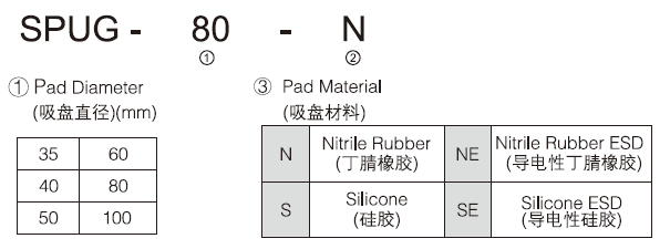 新澳门2024免费原料