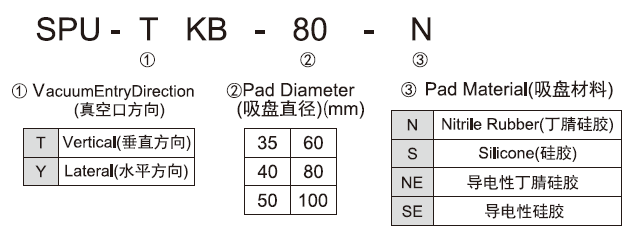 新澳门2024免费原料