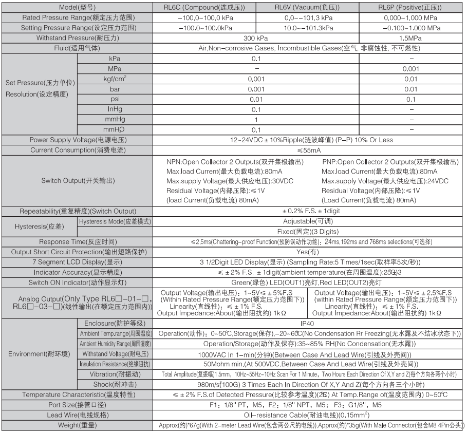 新澳门2024免费原料