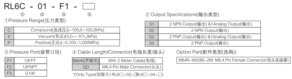 新澳门2024免费原料