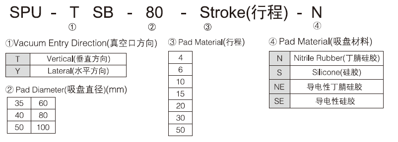 新澳门2024免费原料