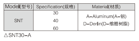 新澳门2024免费原料