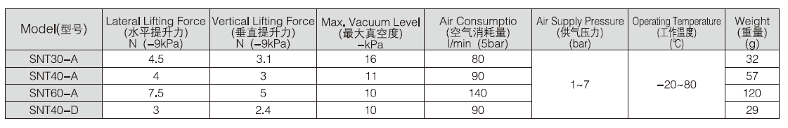 新澳门2024免费原料