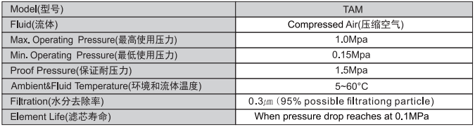 新澳门2024免费原料