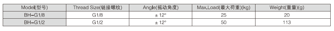 新澳门2024免费原料