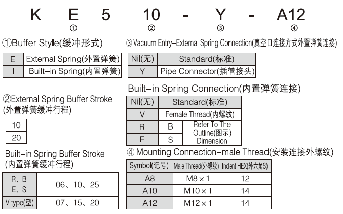 新澳门2024免费原料