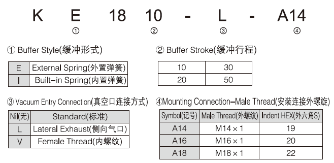 新澳门2024免费原料