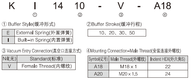 新澳门2024免费原料