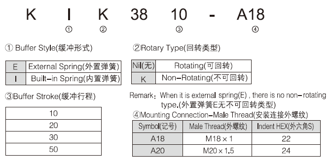 新澳门2024免费原料