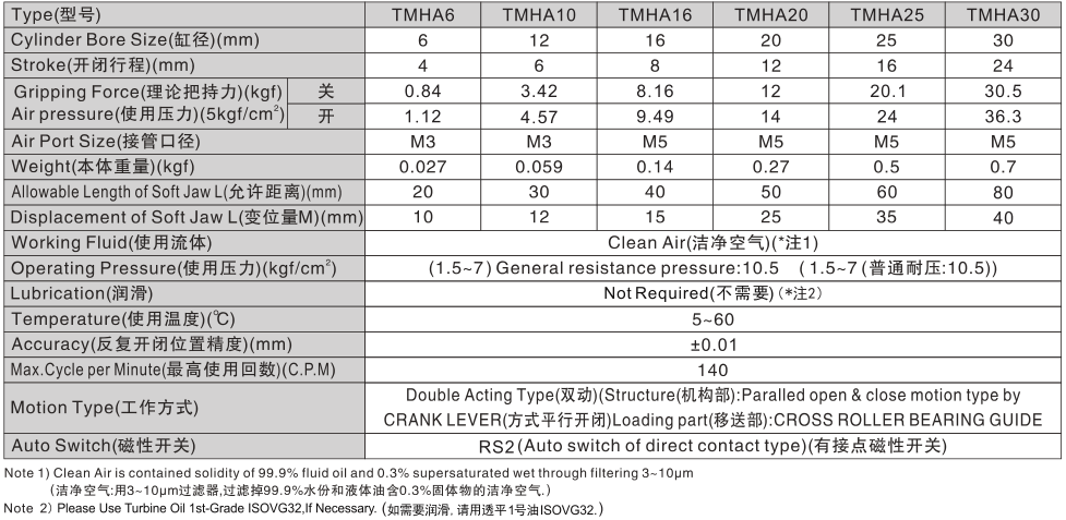 新澳门2024免费原料