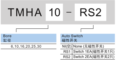 新澳门2024免费原料