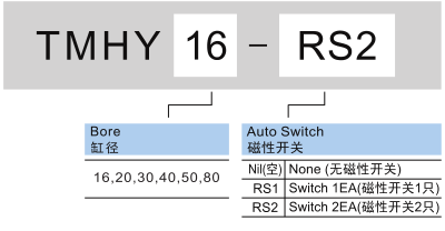 新澳门2024免费原料