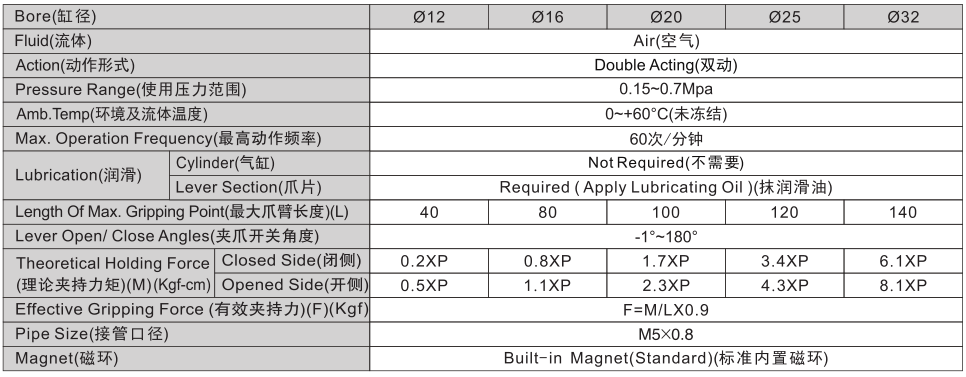 新澳门2024免费原料