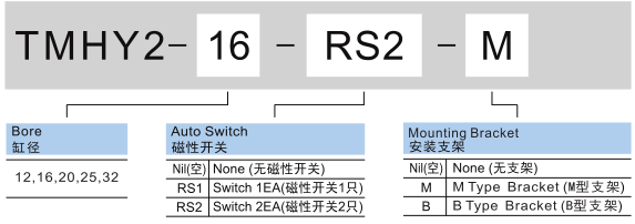 新澳门2024免费原料