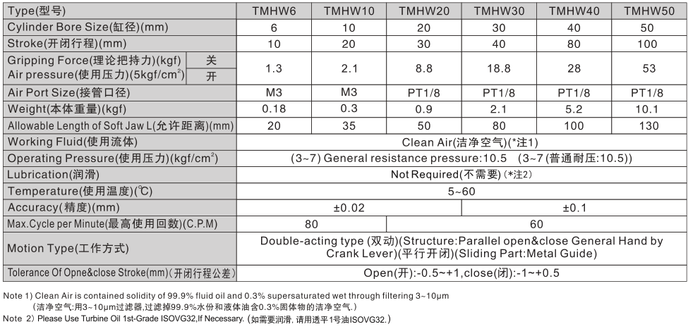 新澳门2024免费原料