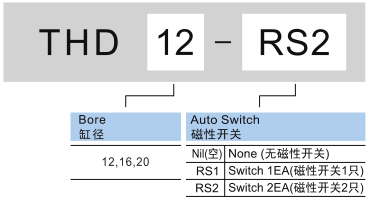 新澳门2024免费原料