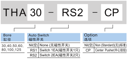 新澳门2024免费原料