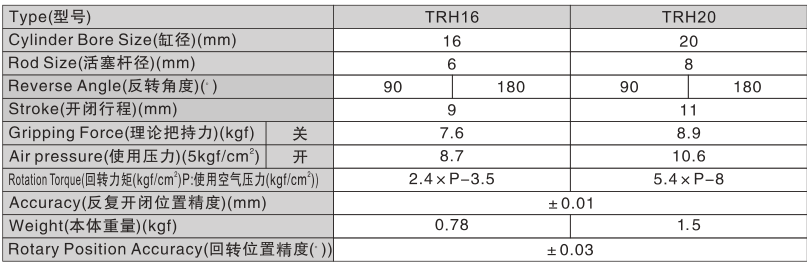 新澳门2024免费原料