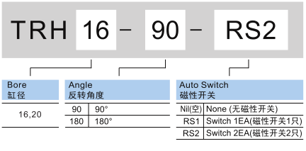 新澳门2024免费原料