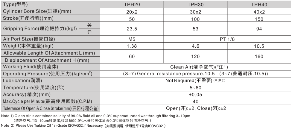 新澳门2024免费原料