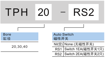 新澳门2024免费原料