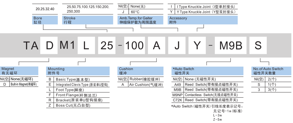 新澳门2024免费原料