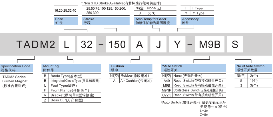 新澳门2024免费原料