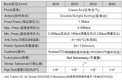 新澳门2024免费原料