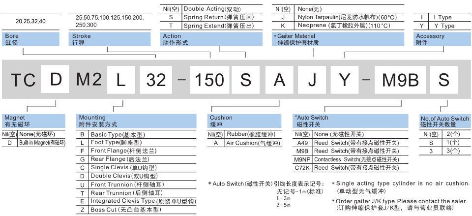 新澳门2024免费原料