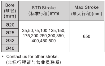 新澳门2024免费原料