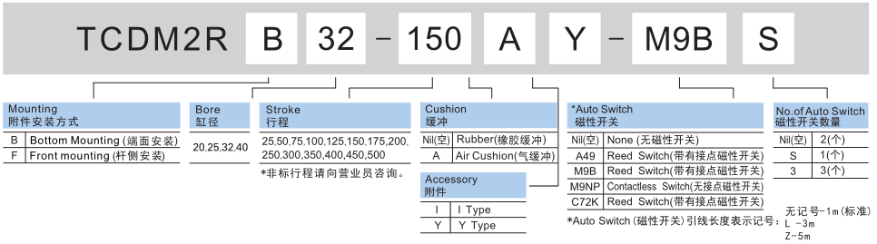 新澳门2024免费原料