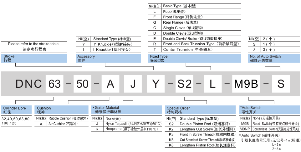 新澳门2024免费原料