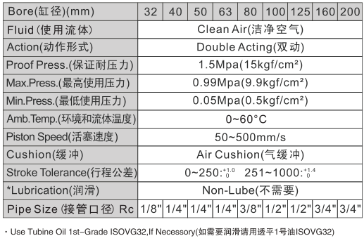 新澳门2024免费原料