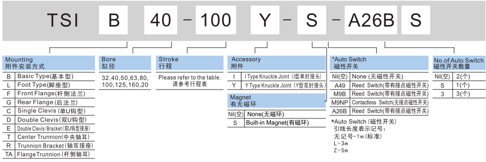 新澳门2024免费原料